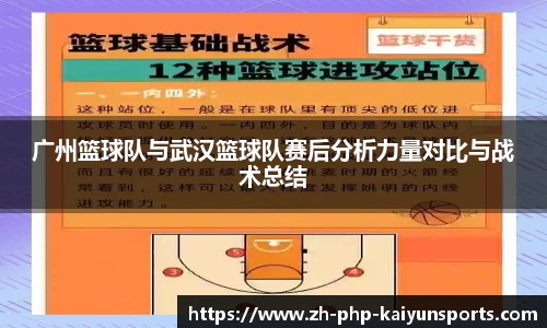 广州篮球队与武汉篮球队赛后分析力量对比与战术总结